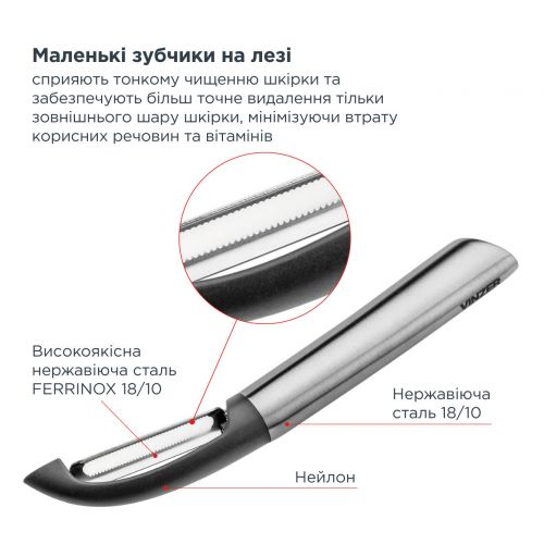 Овочечистка VINZER 19,5x4x2,5 см (50200) - фото 4