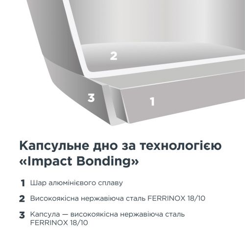 Чайник со свистком VINZER Stels 2.7 л (50005) - фото 6