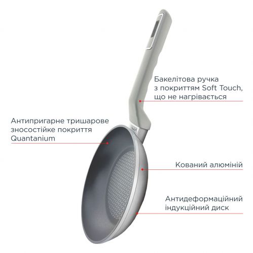 Сковорода VINZER Platinum Induction Line 20 см (50460) - фото 6