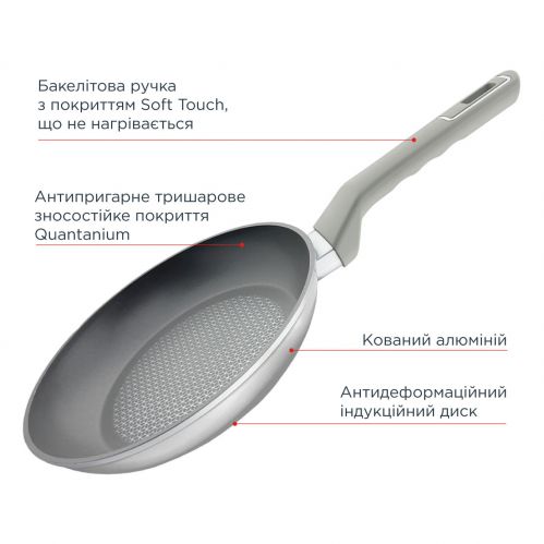 Сковорода VINZER Platinum Induction Line 28 см (50463) - фото 6