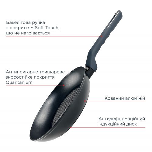 Сковорода VINZER Onyx Induction Line 20 см (50480) - фото 8