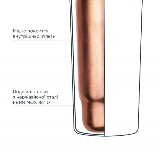 Термос VINZER 0.75 л (50138) - фото 4